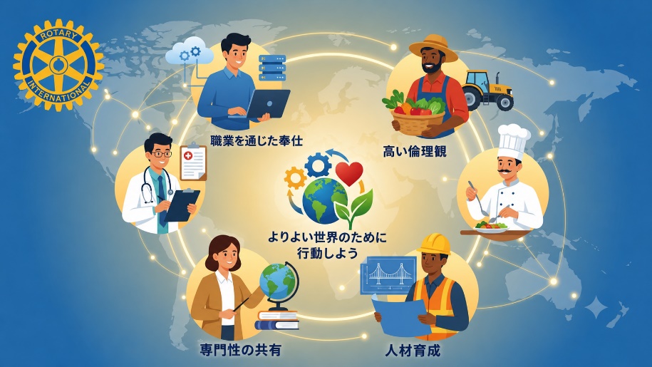 さまざまな職業のロータリアンが「よりよい世界のために行動しよう」を囲むイラスト