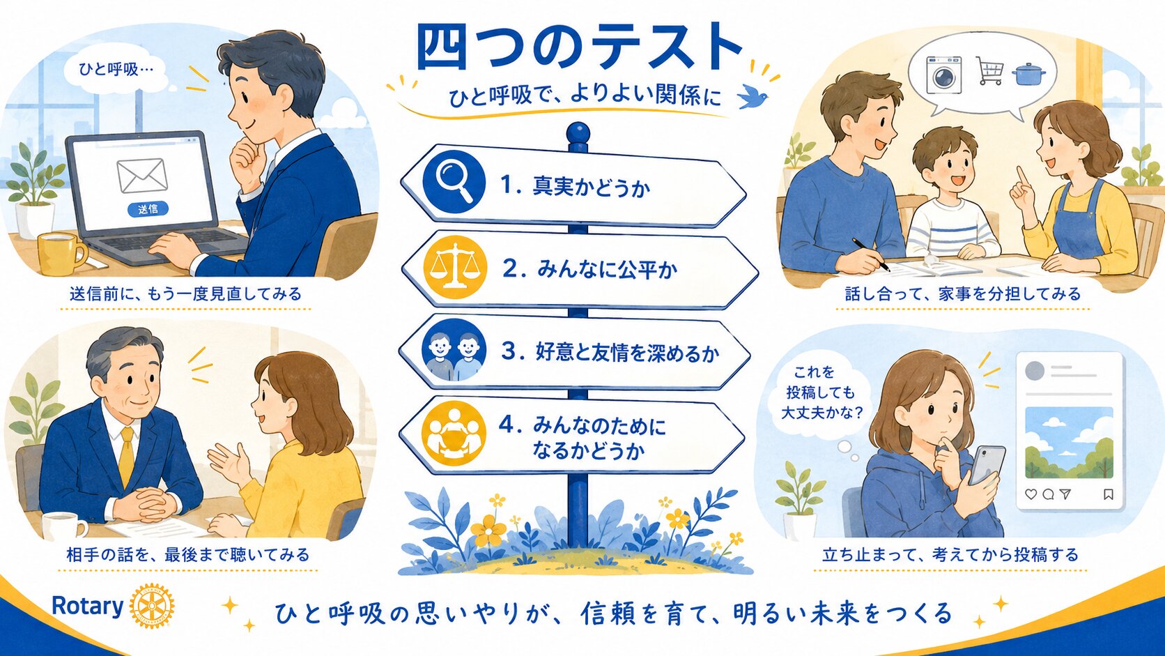 「四つのテスト ひと呼吸で、よりよい関係に」と題したイラスト。中央の道標に「1. 真実かどうか」「2. みんなに公平か」「3. 好意と友情を深めるか」「4. みんなのためになるかどうか」が並び、周囲に「送信前に、もう一度見直してみる」「相手の話を、最後まで聴いてみる」「話し合って、家事を分担してみる」「立ち止まって、考えてから投稿する」の 4 場面が描かれている。下部に「ひと呼吸の思いやりが、信頼を育て、明るい未来をつくる」